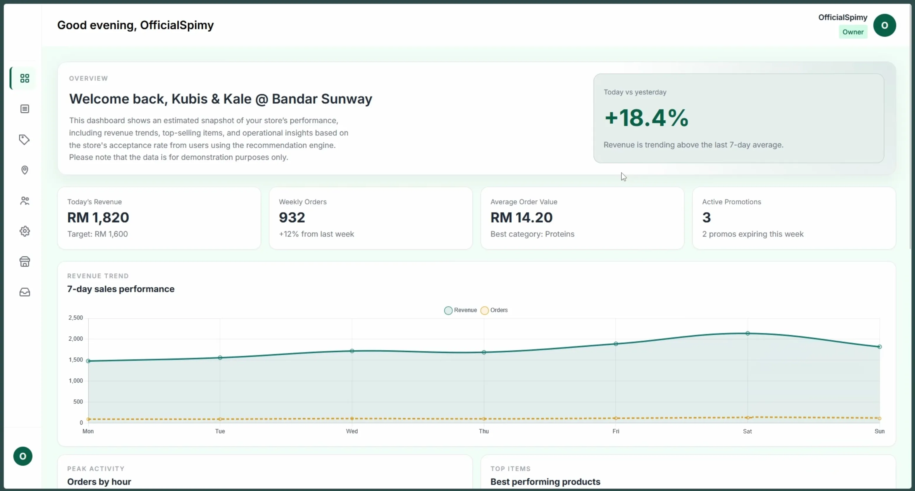 The merchant dashboard